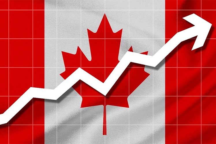 canada gdp growth rate