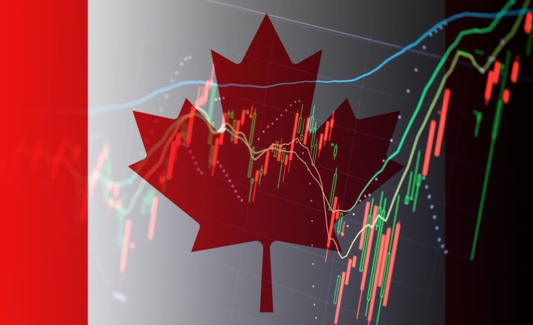 canada gdp growth rate
